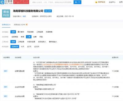 厚植征信更名厚植科技，業(yè)務聚焦轉(zhuǎn)型引關(guān)注