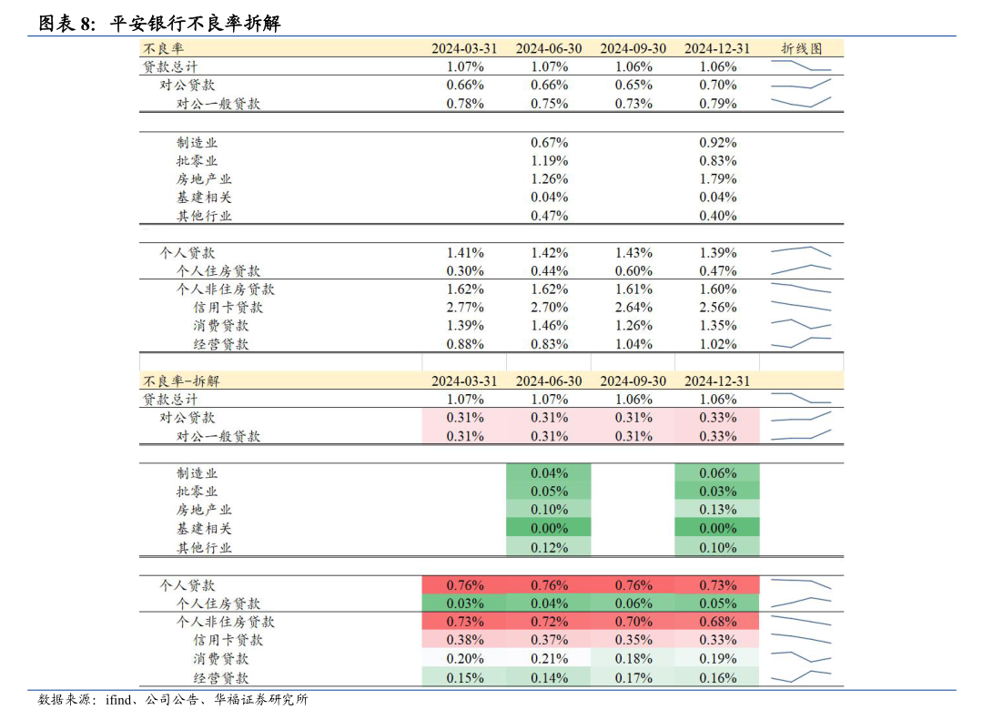 永興材料對外提供財務資助管理制度中的企業(yè)信用調(diào)查與評估機制解析